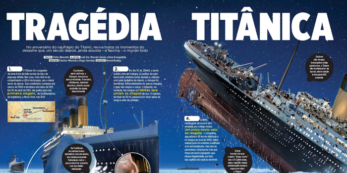 Poster Interativo do Titanic